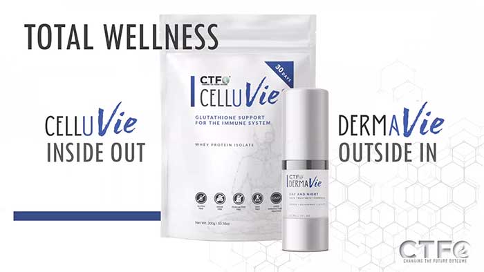 New CTFO Products: CelluVie and DermaVie